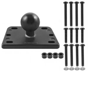 RAM Mounts – UNPKD RAM RESERVOIR COVER (RAM-B-345U)